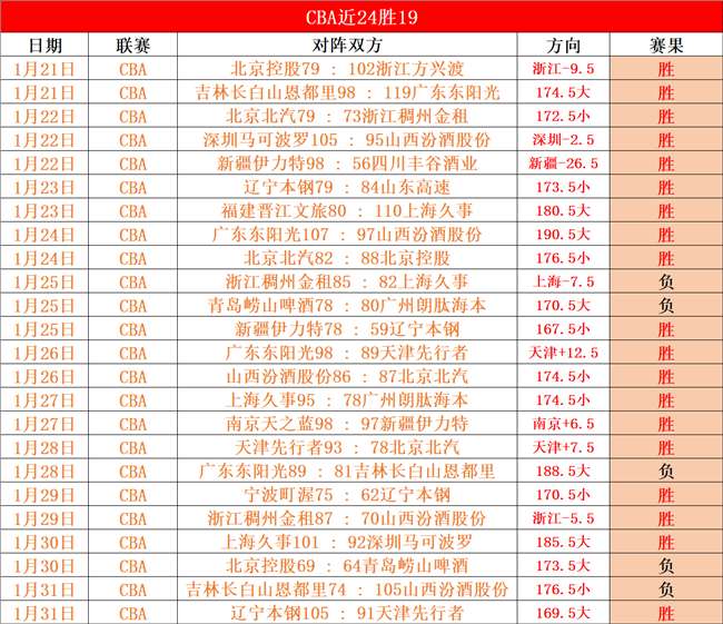 中国体育代,表团米兰冬,奥会服装设,开云体育,开云体育官网,开云体育app,开云体育app下载