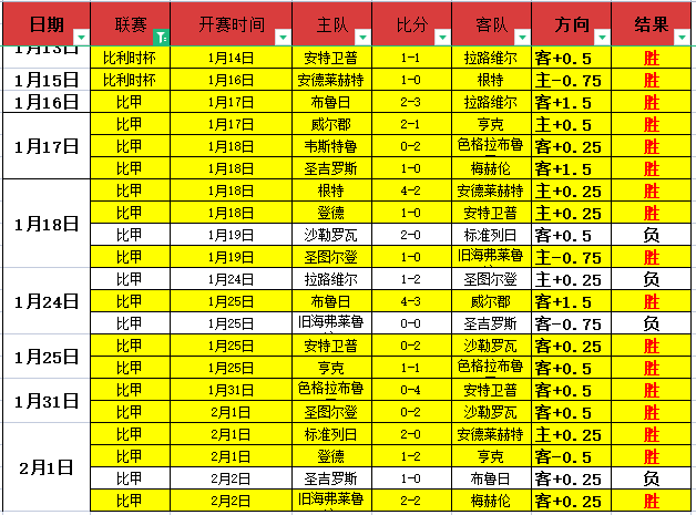 库里单季再,壮举,联盟第二,开云体育,开云体育官网,开云体育app,开云体育app下载