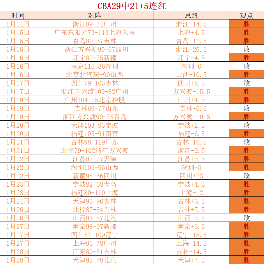 曼城瞄准马,雷斯卡,切尔西内部,开云体育,开云体育官网,开云体育app,开云体育app下载