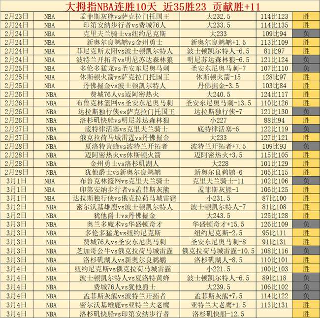 迈凯伦,年后重夺车,队冠军,开云体育,开云体育官网,开云体育app,开云体育app下载