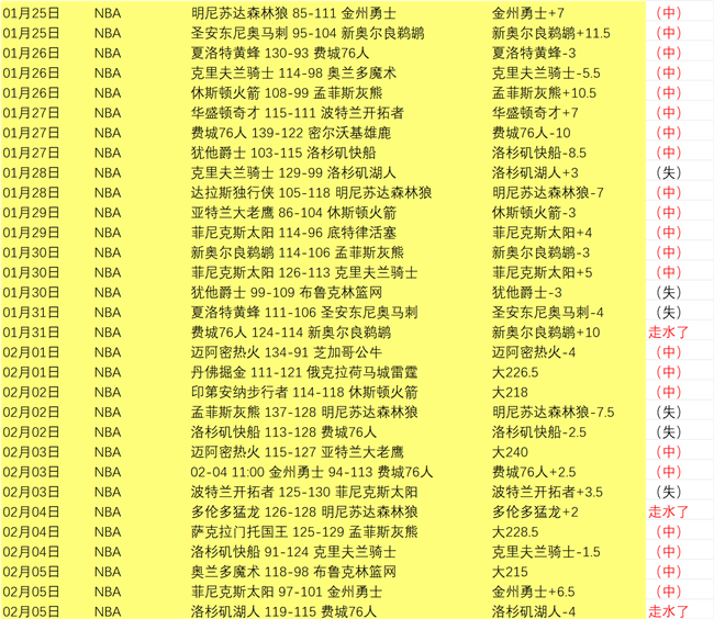 马奎尔大胆,发声,若能自主,开云体育,开云体育官网,开云体育app,开云体育app下载