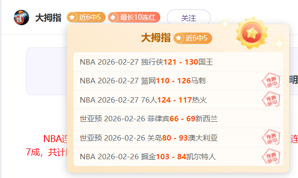 巅峰对决,冰封之巅的,封面争霸赛,开云体育,开云体育官网,开云体育app,开云体育app下载