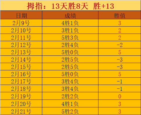 西甲裁决,維尼修斯红,牌被撤销,开云体育,开云体育官网,开云体育app,开云体育app下载