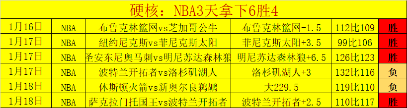 今日,深圳马可波,罗赛况分析,开云体育,开云体育官网,开云体育app,开云体育app下载