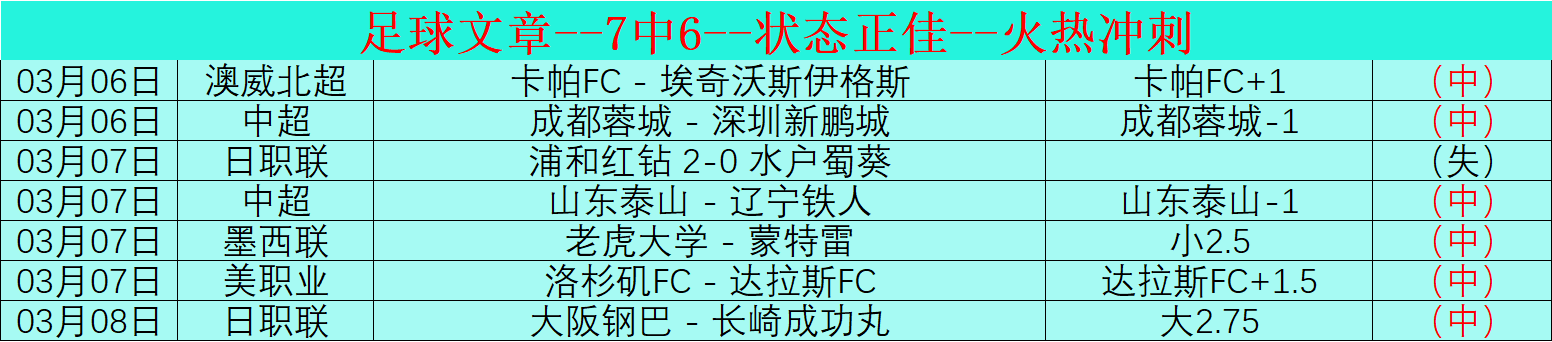 杜海勒主场,激战,昨日胜利光,开云体育,开云体育官网,开云体育app,开云体育app下载