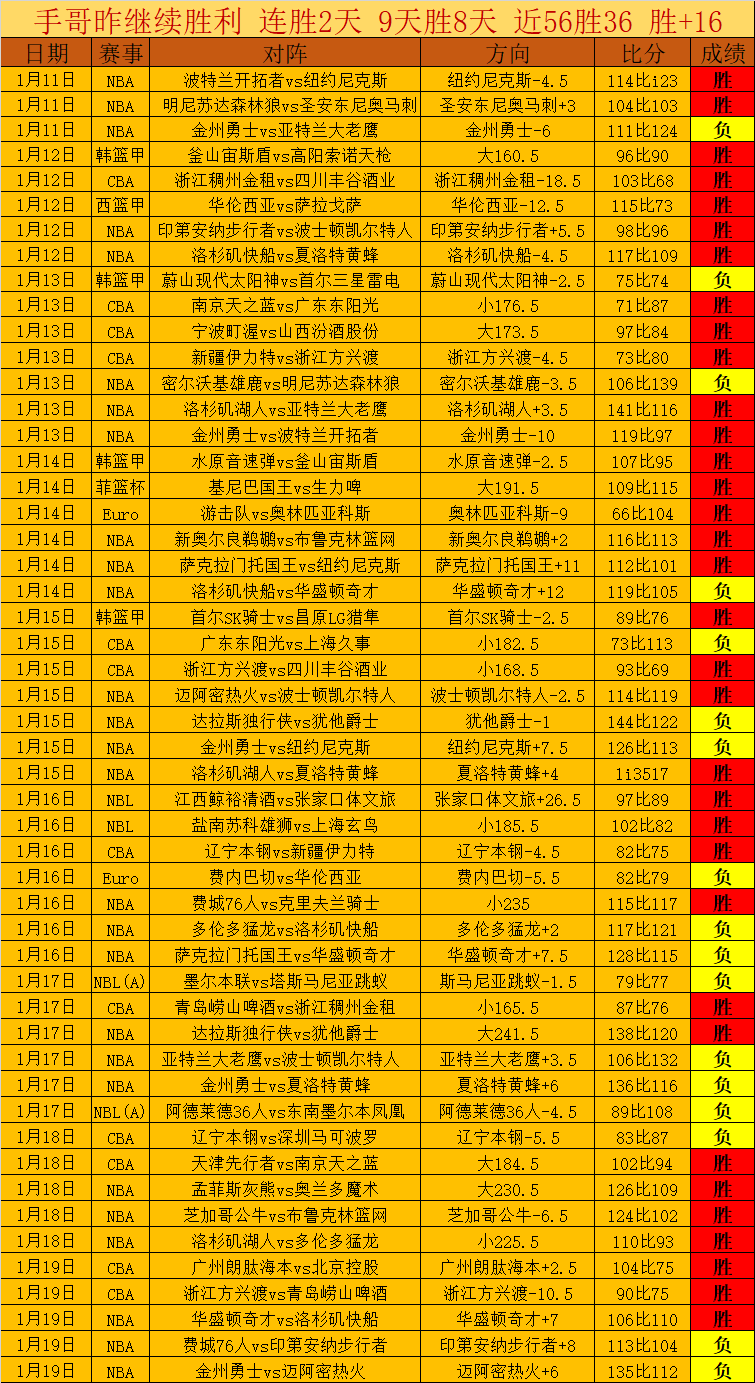 中国羽毛球,大师赛落幕,国羽双冠环,开云体育,开云体育官网,开云体育app,开云体育app下载