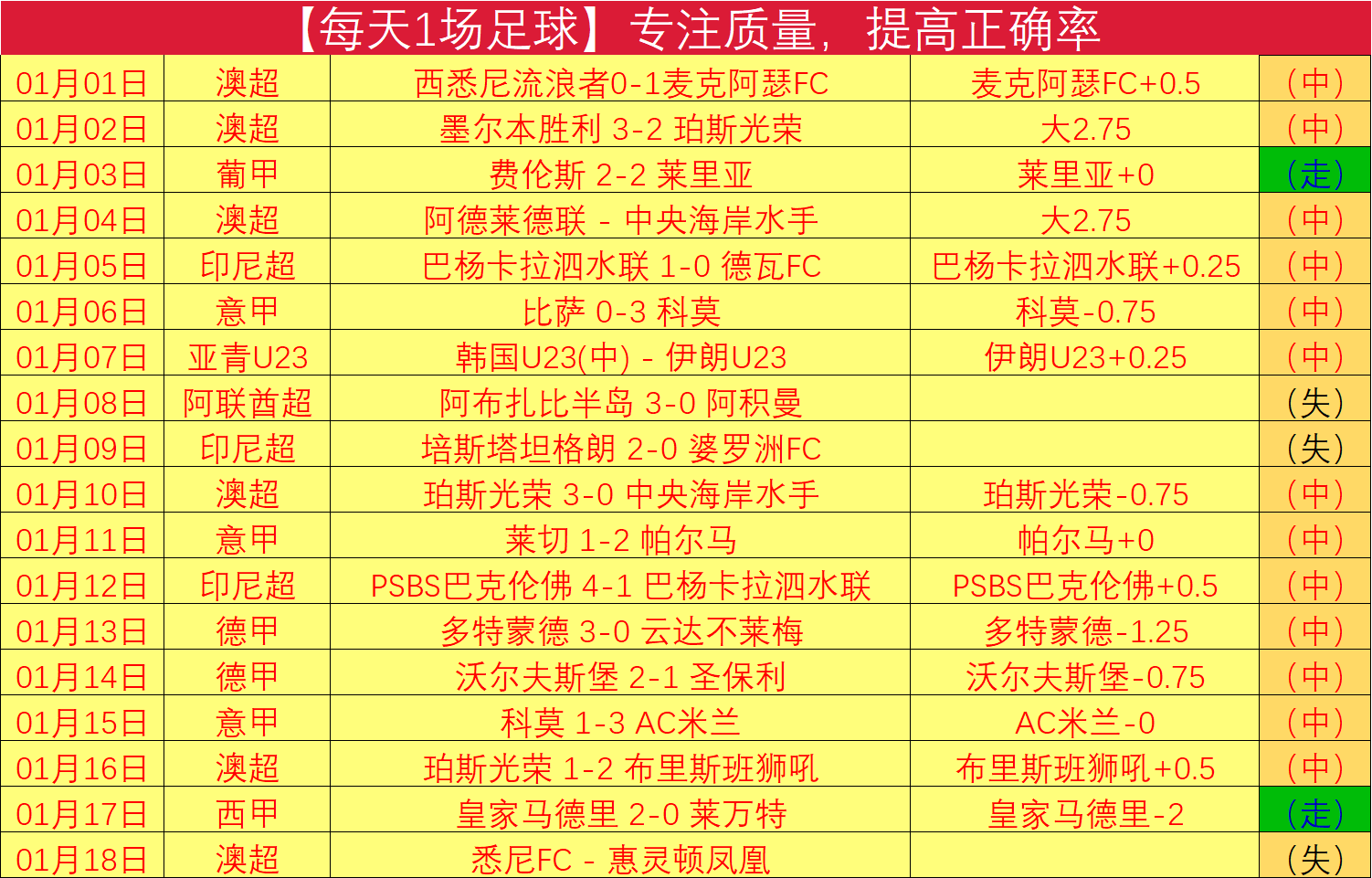 热刺瞄准更,高排名,约翰逊铭记,开云体育,开云体育官网,开云体育app,开云体育app下载