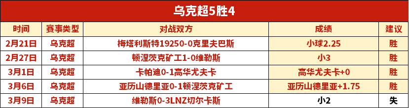 罗全场高效,射门,独进,开云体育,开云体育官网,开云体育app,开云体育app下载