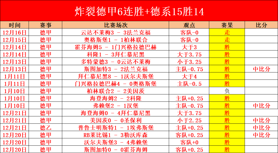 中國籃球隊,官方表達對,小崔的支持,开云体育,开云体育官网,开云体育app,开云体育app下载