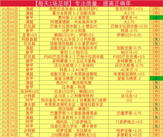 塞尔维特主,场强势四连,决战之夜一,开云体育,开云体育官网,开云体育app,开云体育app下载
