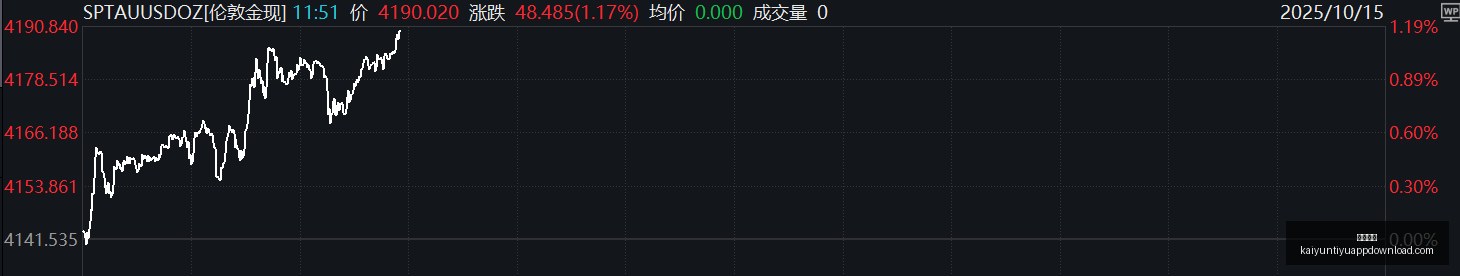 东契奇自述,岁加盟皇马,的艰辛历程,开云体育,开云体育官网,开云体育app下载