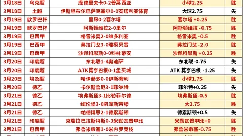 郭艾伦病榻上受访：医生确认无碍视力未来