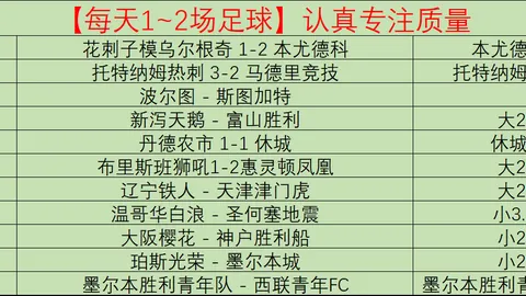 波兰名宿曝莱万曾遭华沙莱吉亚两次拒绝，米利克亦未能得偿所愿