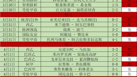 亞特蘭大CEO力挺：庫普梅納斯繼續效力球隊